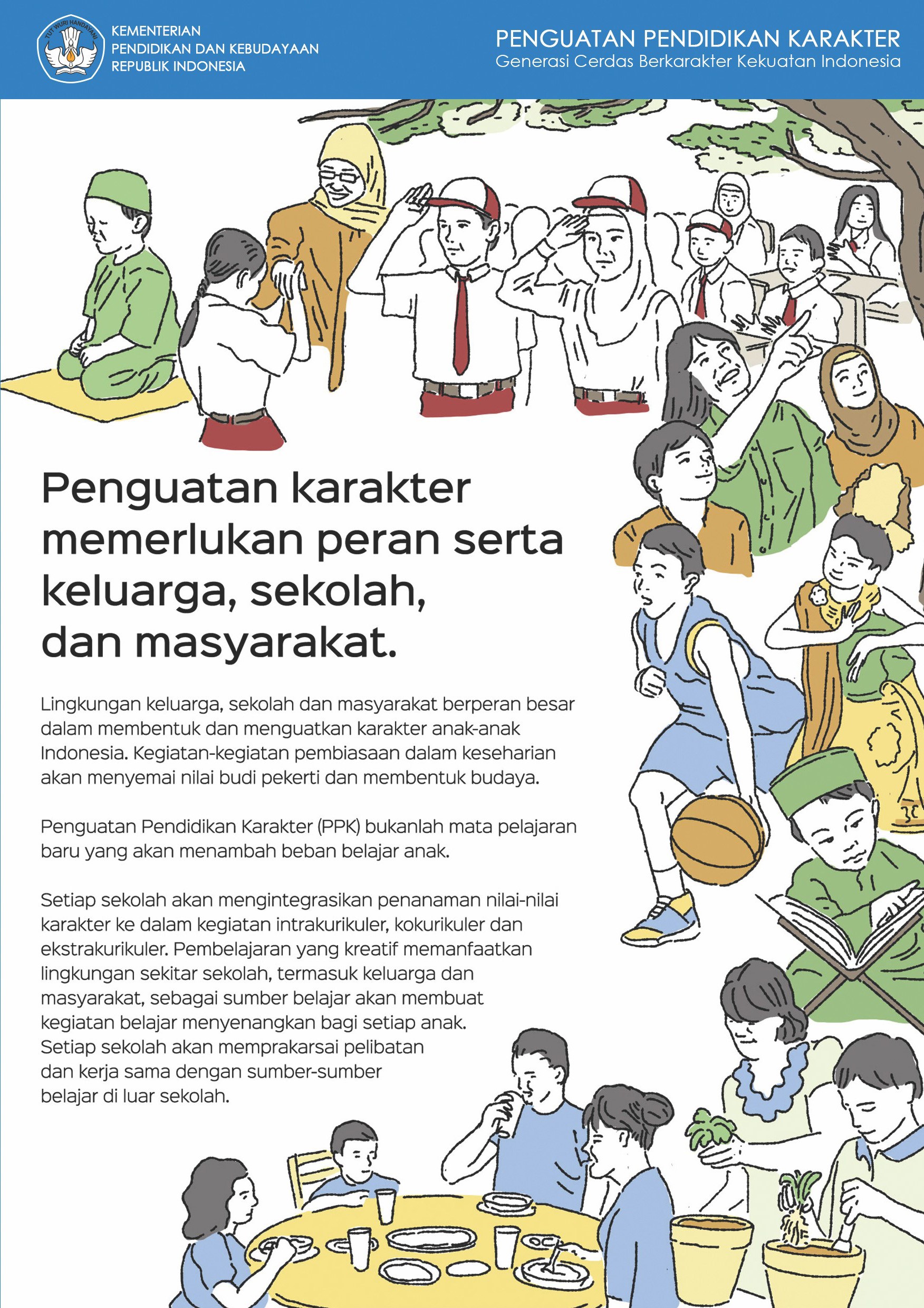 PENGUATAN PENDIDIKAN KARAKTER