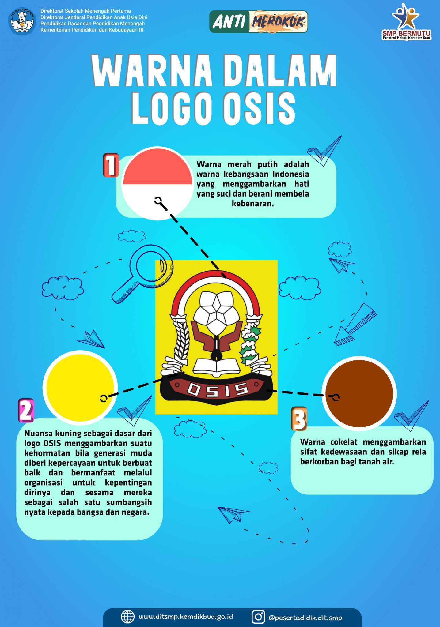 OSIS