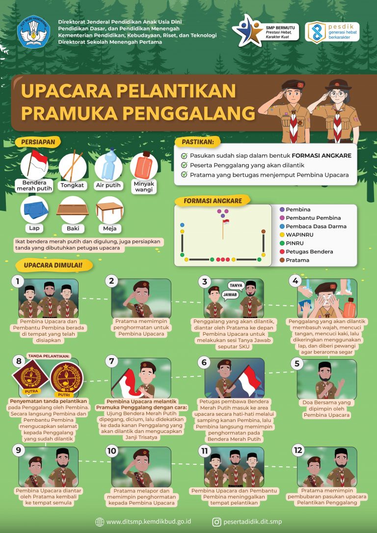 Pramuka Penggalang